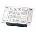 ZT598M криптованная PIN клавиатура для терминалов